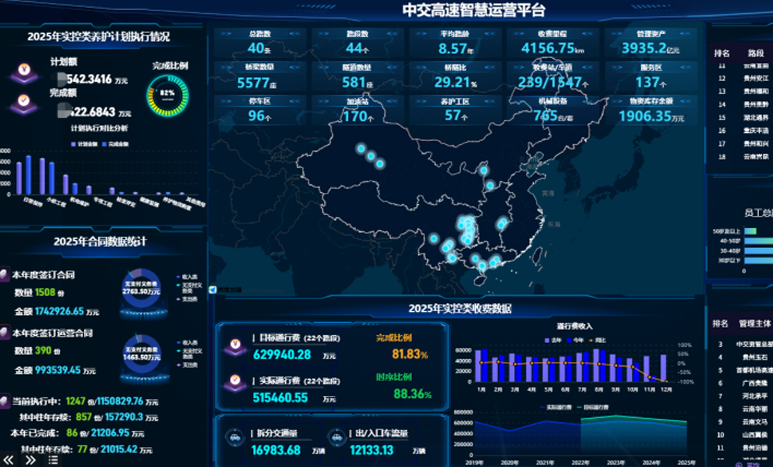道路和桥梁智能感知与智慧运营.jpg